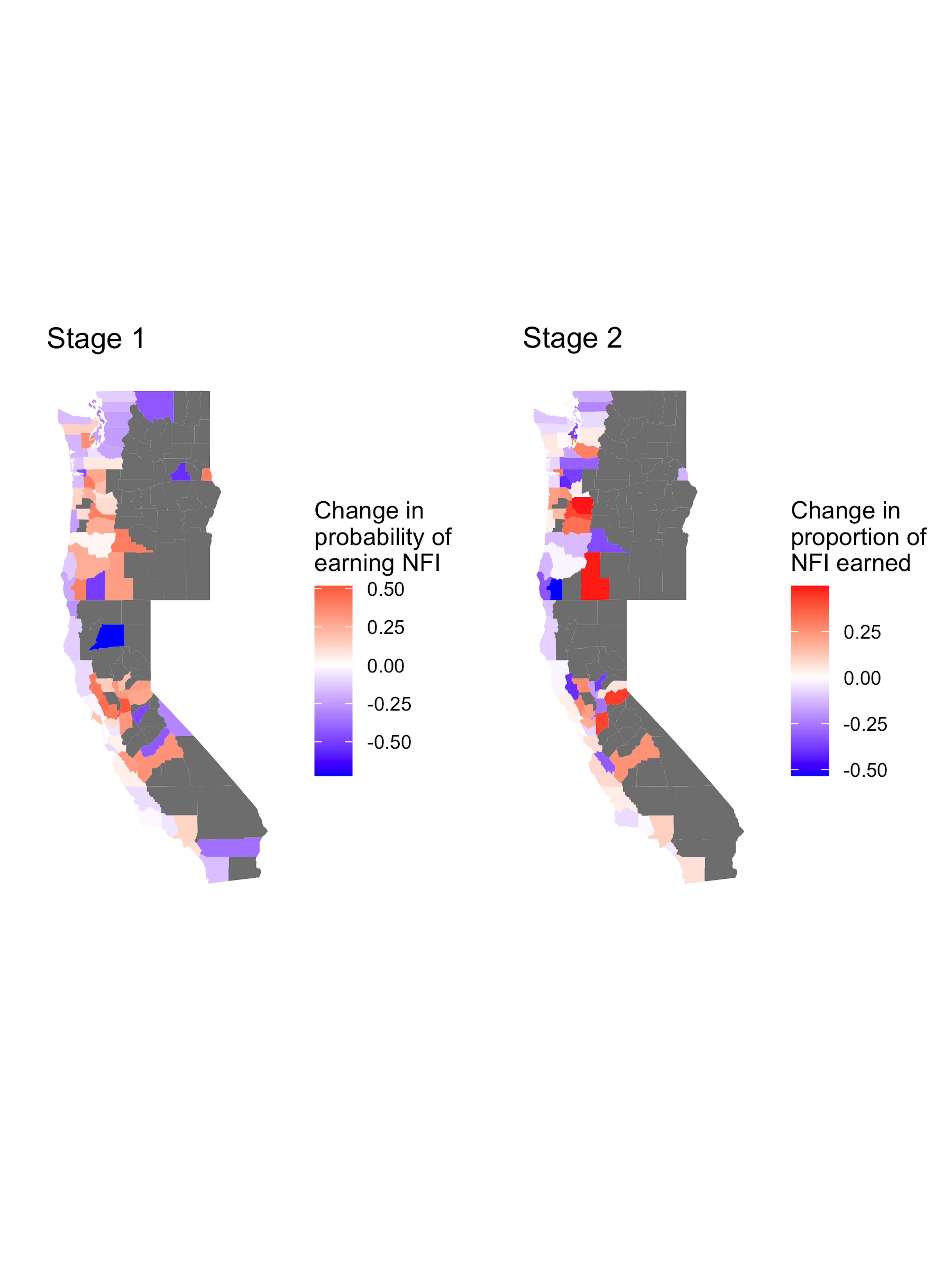 West Coast Fishers Income